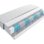 Matratze H3/H3 Mittelhart - Belluci Classic - 90x200