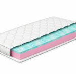 Kindermatratze 80x160 cm H2/H3–H3 – FOREST aus HR-Kaltschaum und Latex-Gelschaum