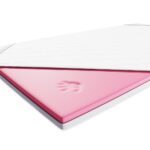 Visco-Topper 180x200 cm H2 – Senso aus Memoryschaum