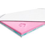 Visco-Topper 220x200 cm H2 mit Latex-Gelschaum – Piko